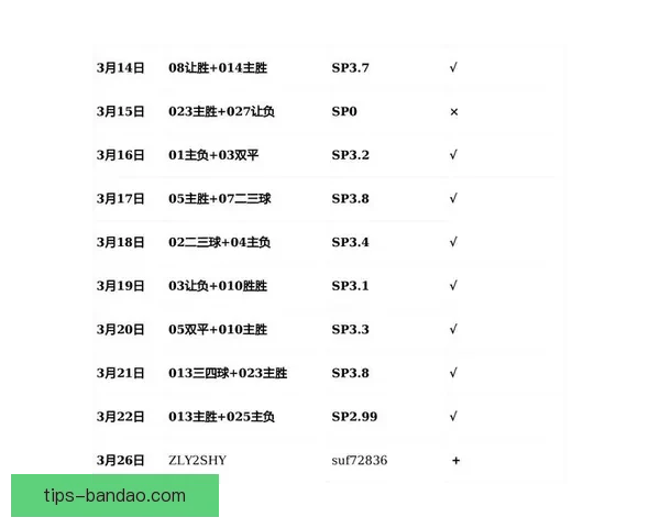 世界杯竞猜赔率平台最新分析预测助您精准把握比赛走势 世界杯竞猜赔率平台最新分析预测助您精准把握比赛走势