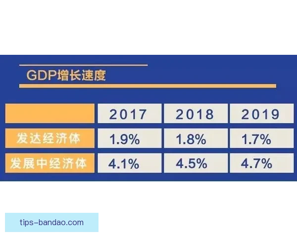 世界杯竞猜赔率平台深度解析与投注策略数据趋势权威实战指南