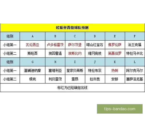 世界杯竞猜赔率平台深度解析与投注策略数据趋势权威实战指南