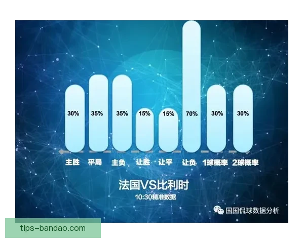 掌握世界杯竞猜投注技巧与数据分析思路提升胜率的实战经验分享