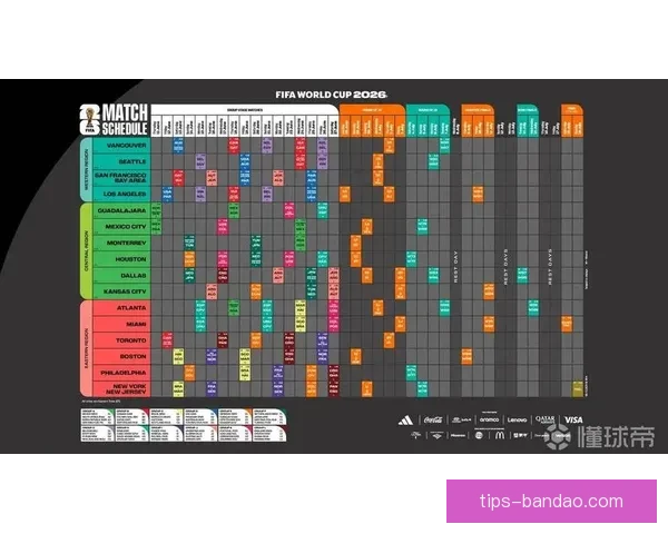 2026年世界杯赛程全解析：各大赛事时间安排与精彩对决一览